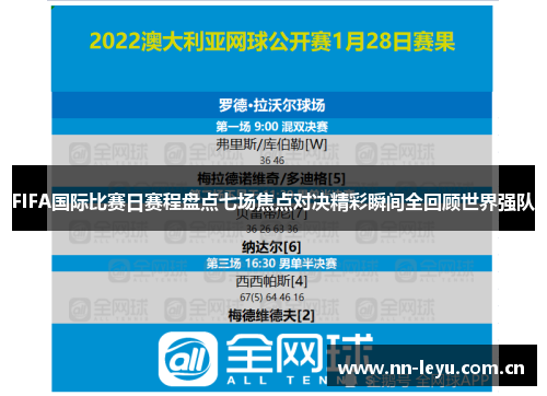 FIFA国际比赛日赛程盘点七场焦点对决精彩瞬间全回顾世界强队